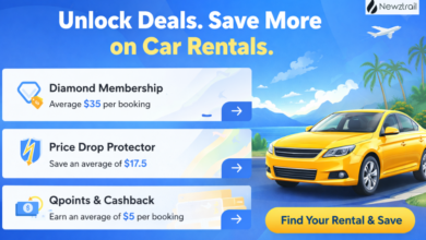 Why Smart Travelers Are Booking Cars Through QEEQ Why Smart Travelers Are Booking Cars Through QEEQ