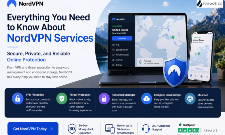 Everything You Need to Know About NordVPN Services: Secure, Private, and Reliable Online Protection