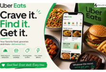 Why Ordering from Uber Eats Starts Feeling Like the Default Option