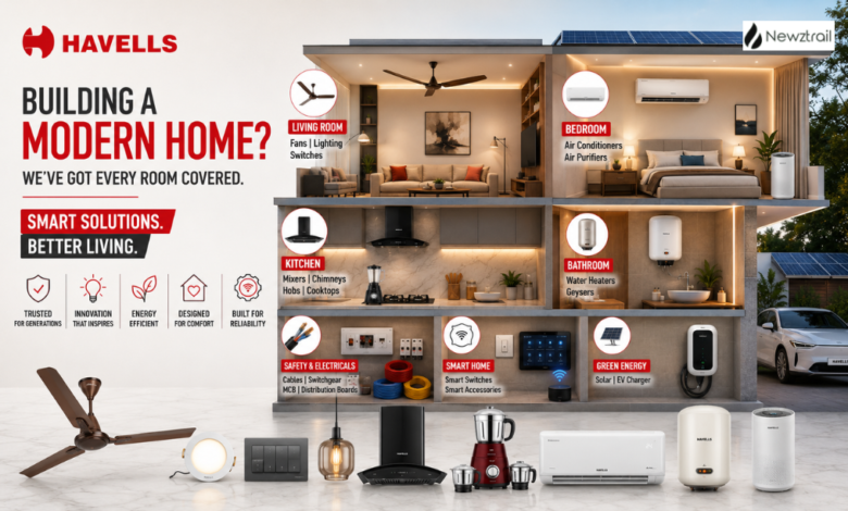 Building a Modern Home? Here’s Why More Families Are Choosing Havells Products Across Every Room