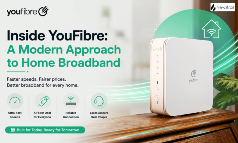 Inside YouFibre: A Modern Approach to Home Broadband