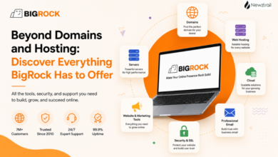 Beyond Domains and Hosting: Discover Everything BigRock Has to Offer
