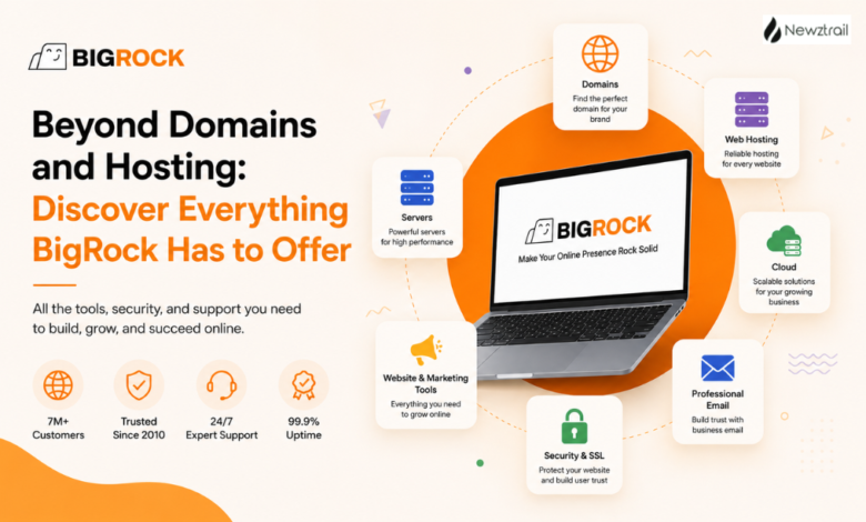 Beyond Domains and Hosting: Discover Everything BigRock Has to Offer Beyond Domains and Hosting: Discover Everything BigRock Has to Offer