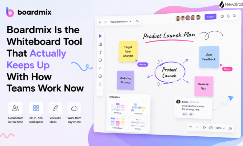 Boardmix Is the Whiteboard Tool That Actually Keeps Up With How Teams Work Now Boardmix Is the Whiteboard Tool That Actually Keeps Up With How Teams Work Now