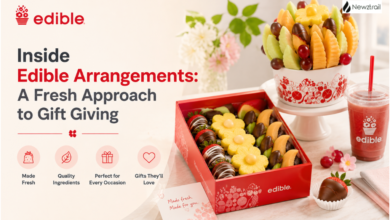 Inside Edible Arrangements: A Fresh Approach to Gift Giving
