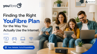 Finding the Right YouFibre Plan for the Way You Actually Use the Internet