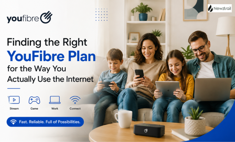 Finding the Right YouFibre Plan for the Way You Actually Use the Internet