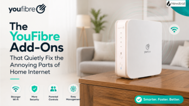 The YouFibre Add-Ons That Quietly Fix the Annoying Parts of Home Internet