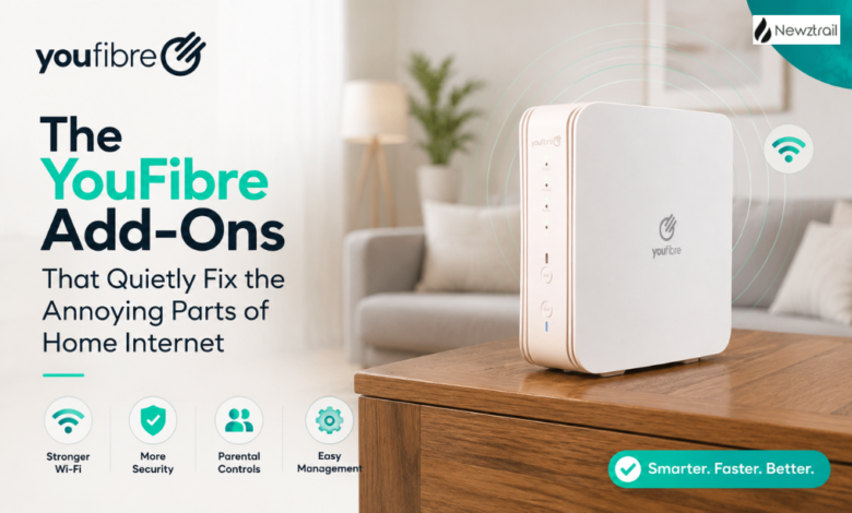 The YouFibre Add-Ons That Quietly Fix the Annoying Parts of Home Internet