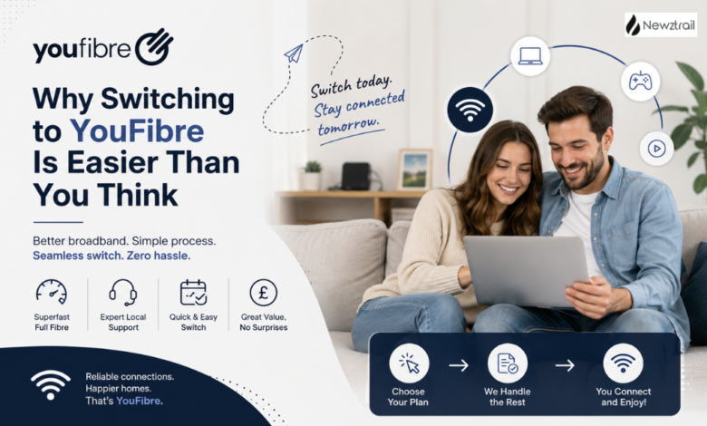 The YouFibre Promises That Make Switching an Easy Decision The YouFibre Promises That Make Switching an Easy Decision