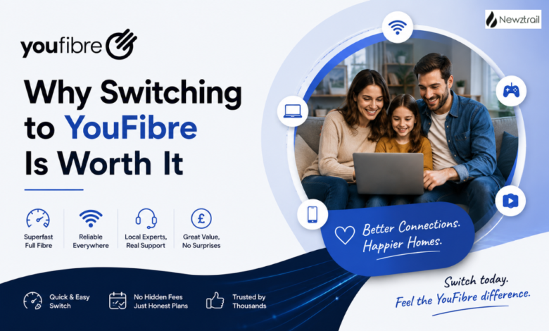 Why Switching to YouFibre Is Worth It Why Switching to YouFibre Is Worth It