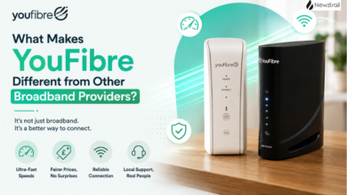 What Makes YouFibre Different from Other Broadband Providers? What Makes YouFibre Different from Other Broadband Providers?