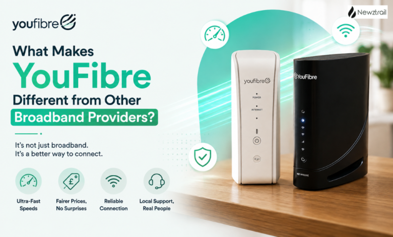 What Makes YouFibre Different from Other Broadband Providers?