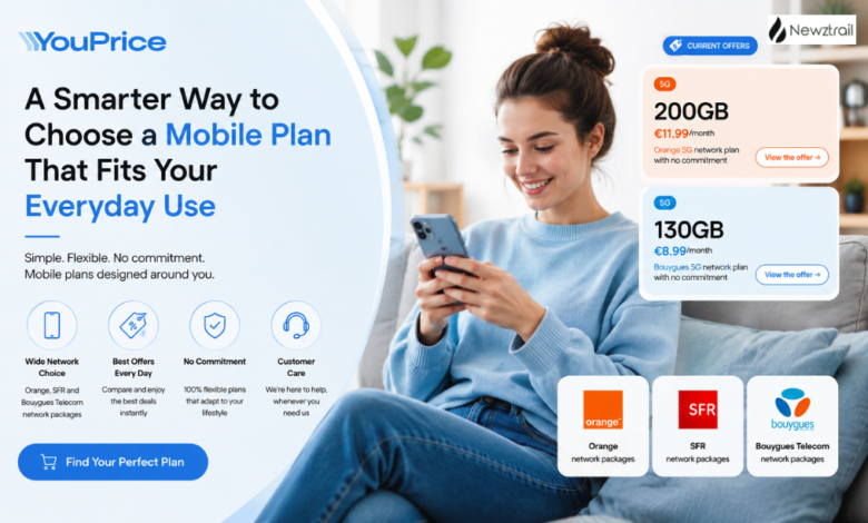 YouPrice: A Smarter Way to Choose a Mobile Plan That Fits Your Everyday Use YouPrice: A Smarter Way to Choose a Mobile Plan That Fits Your Everyday Use