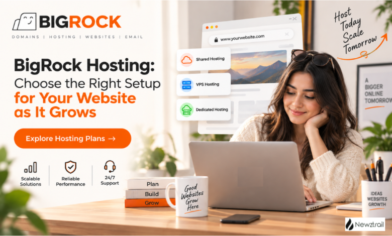 BigRock Hosting: Choose the Right Setup for Your Website as It Grows BigRock Hosting: Choose the Right Setup for Your Website as It Grows