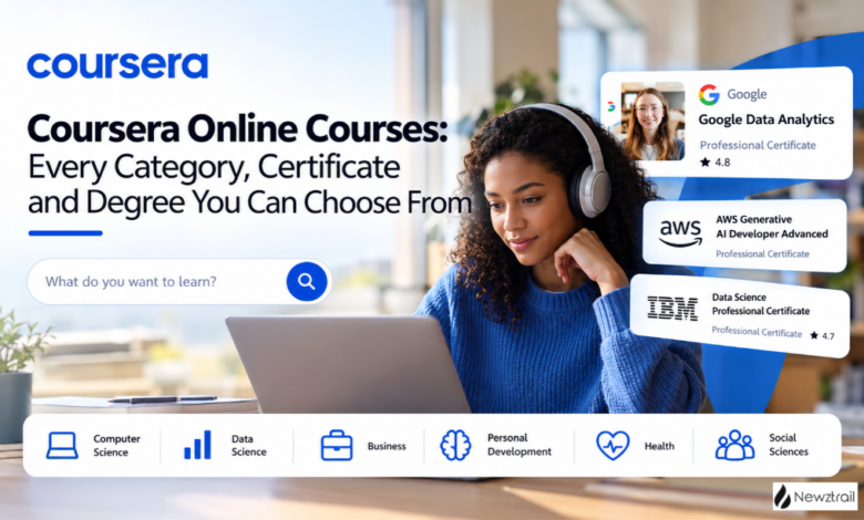 Coursera Online Courses: Every Category, Certificate and Degree You Can Choose From Coursera Online Courses: Every Category, Certificate and Degree You Can Choose From