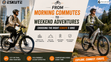 From Morning Commutes to Weekend Adventures: Choosing the Right Eskute E-Bike