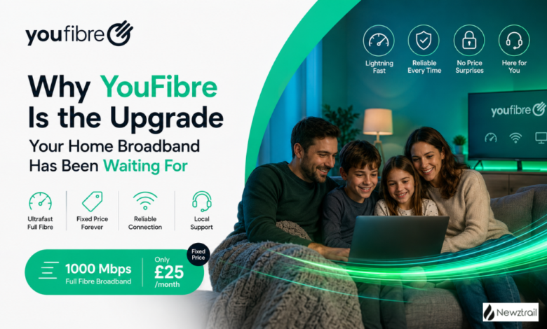 Why YouFibre Is the Upgrade Your Home Broadband Has Been Waiting For Why YouFibre Is the Upgrade Your Home Broadband Has Been Waiting For